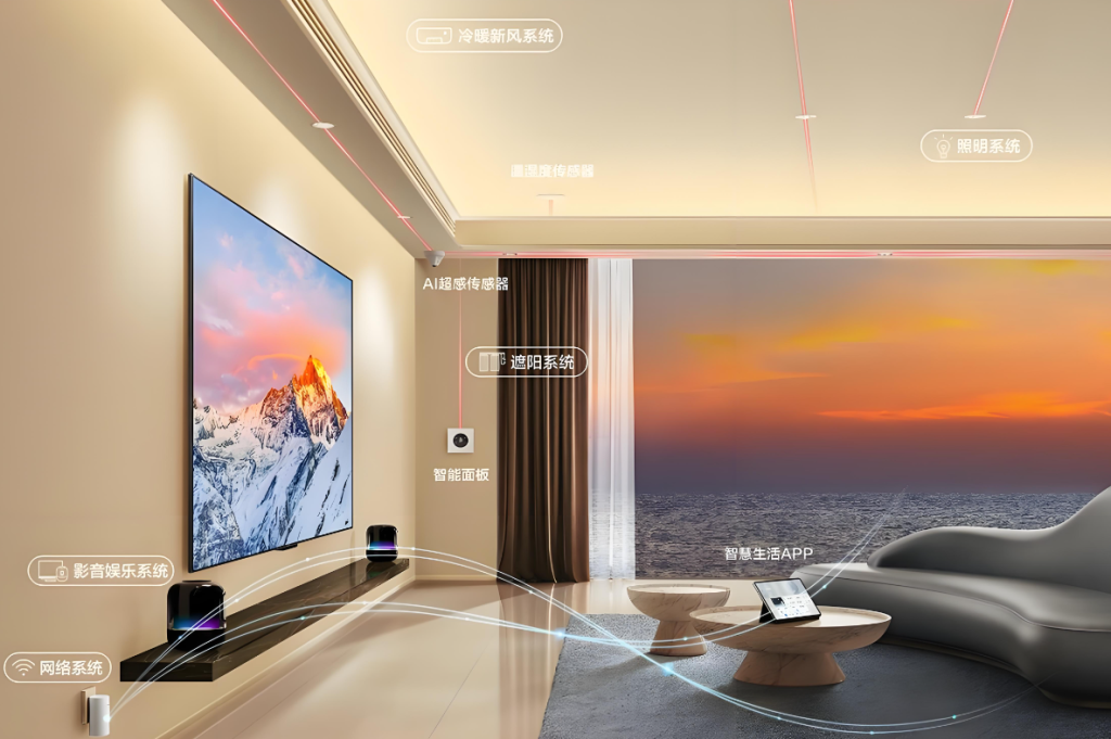 智能家居网站建设